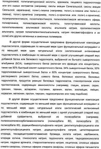 Композиция интенсивного подсластителя с глюкозамином и подслащенные ею композиции (патент 2455854)