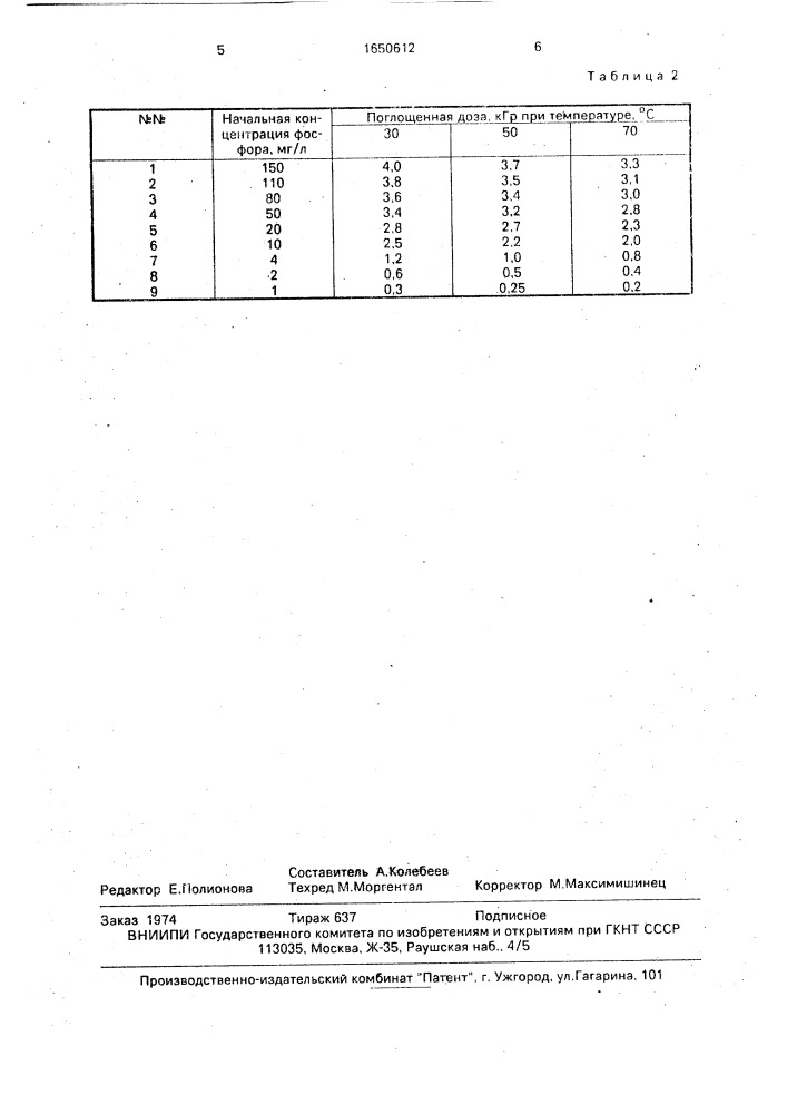 Способ переработки фосфорсодержащих шламов и сточных вод (патент 1650612)