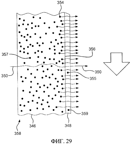 Pecvd-покрытие с применением кремнийорганического предшественника (патент 2550452)