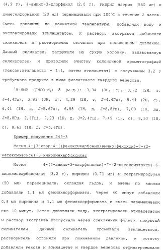 Азотсодержащие ароматические производные, их применение, лекарственное средство на их основе и способ лечения (патент 2264389)