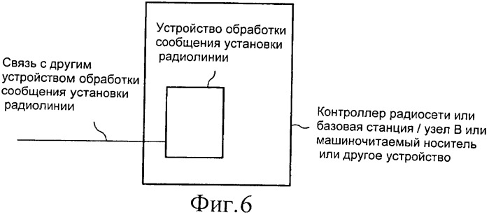 Смещение кадра и чипа для обслуживающего контроллера радиосети при перемещении обслуживающей подсистемы радиосети с участием пользовательского оборудования при совместном использовании несущей (патент 2485720)