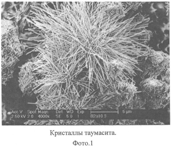 Цементные бетоны, саморазрушающиеся в воде (патент 2509066)