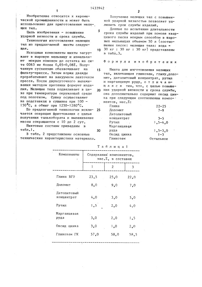 Шихта для изготовления мелющих тел (патент 1433942)