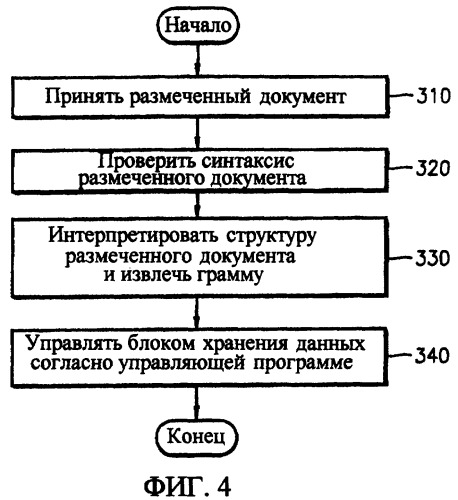 Устройство и способ воспроизведения контента и носитель информации для этого (патент 2295760)