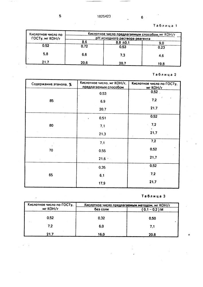 Способ определения кислотного числа масел и жиров (патент 1825423)