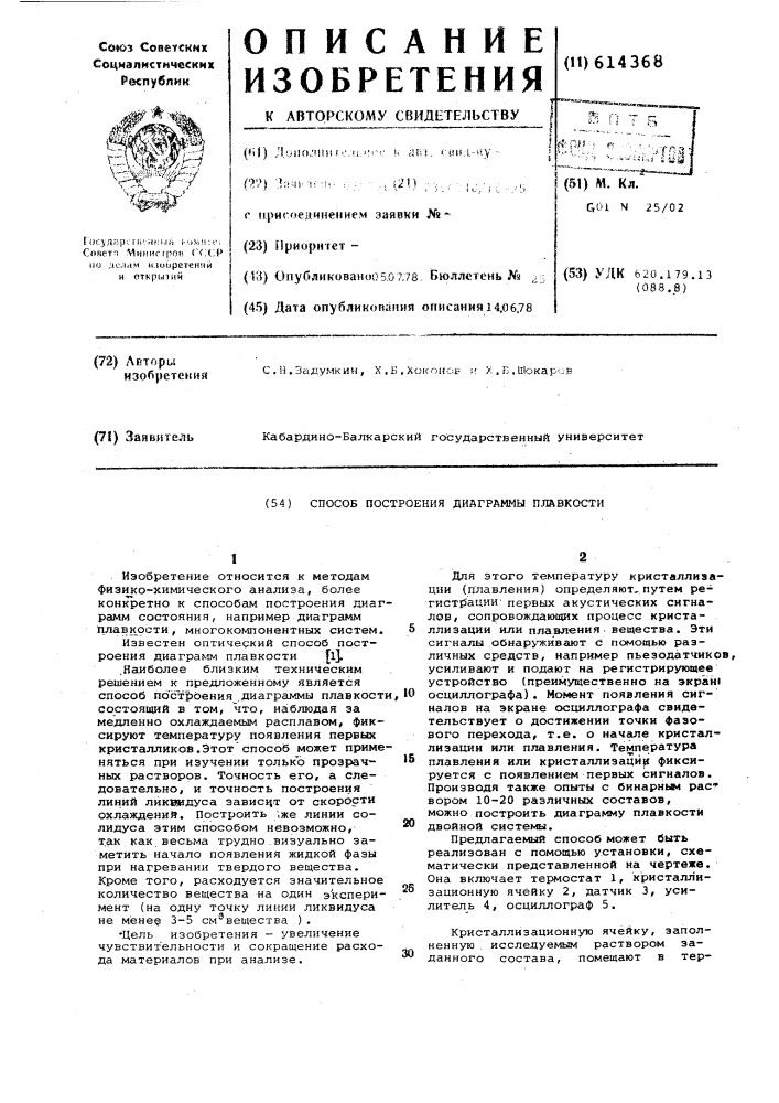 Способ построения диаграммы плавкости (патент 614368)
