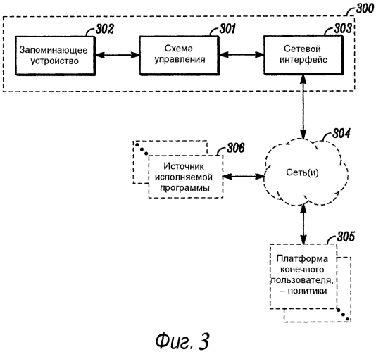 Способ и устройство для проверки исполняемой программы с использованием модели (патент 2575985)