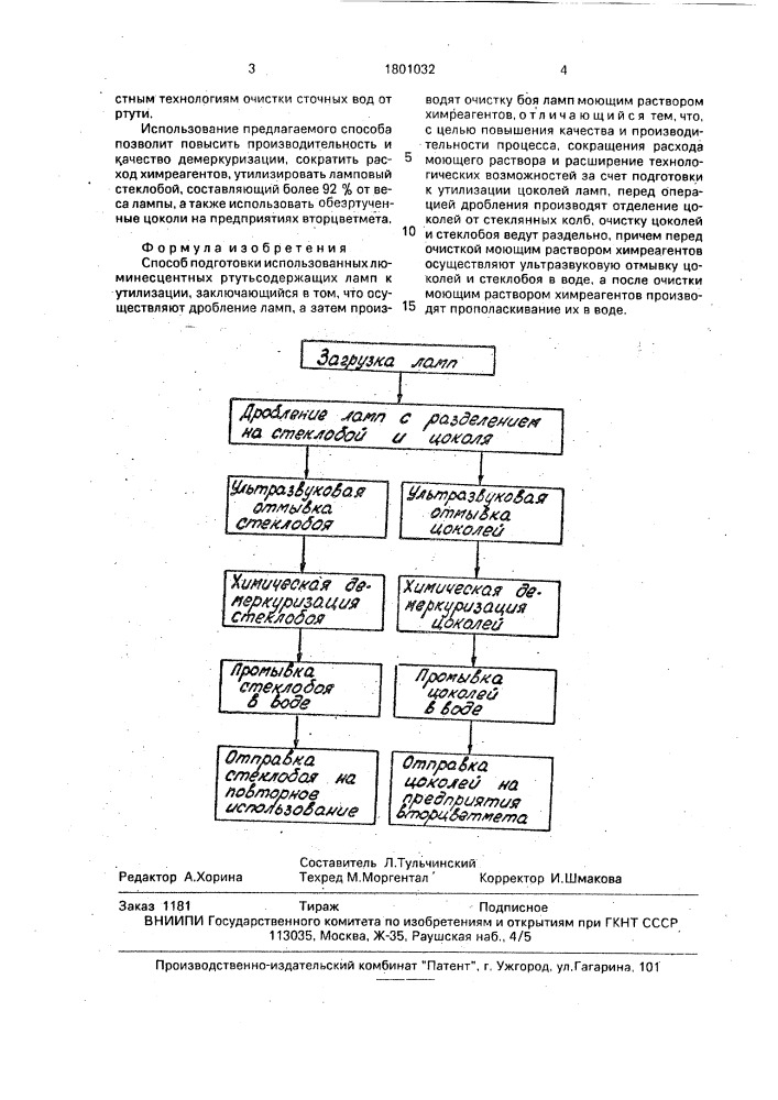 Способ подготовки использованных люминесцентных ртутьсодержащих ламп к утилизации (патент 1801032)