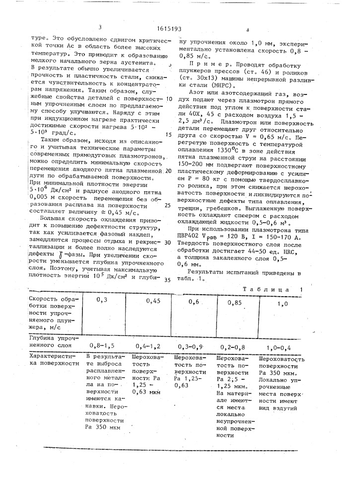 Способ обработки изделий (патент 1615193)