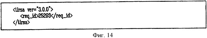 Способ широковещательного/многоадресного обслуживания на основе информации о местоположении пользователя (патент 2364055)