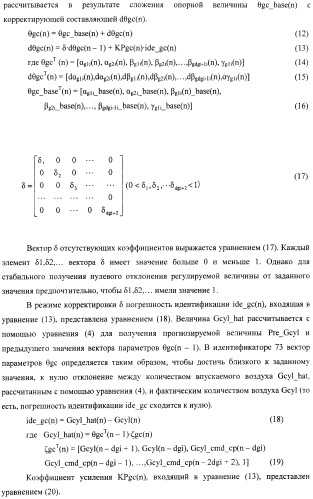 Способ и устройство для управления двигателем внутреннего сгорания, оборудованным универсальной клапанной системой и механизмом регулирования степени сжатия (патент 2390644)