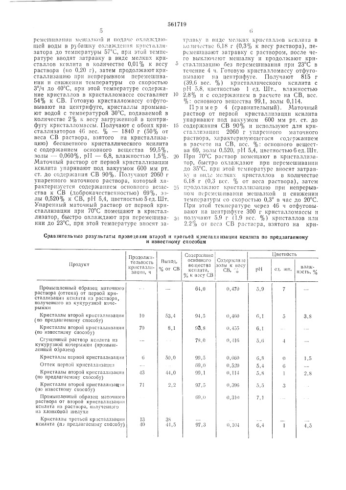 Способ выделения кристаллического ксилита (патент 561719)