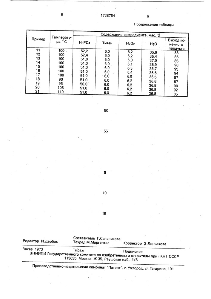 Способ получения пирофосфата титана (патент 1738754)