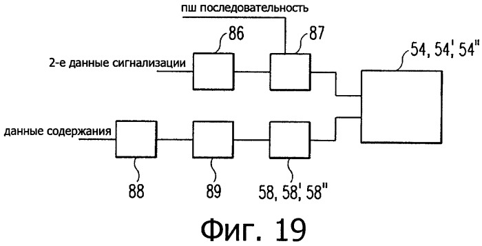 Новая структура фрейма и кодовой комбинации данных для систем с множеством несущих (патент 2515258)