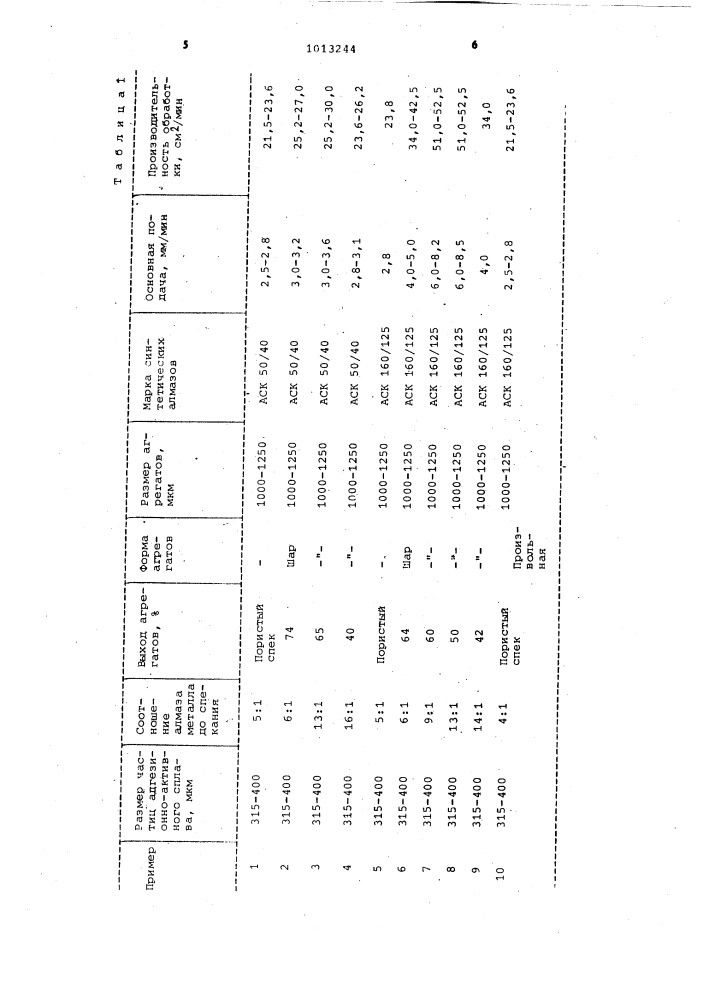 Способ изготовления алмазосодержащих агрегатов (патент 1013244)