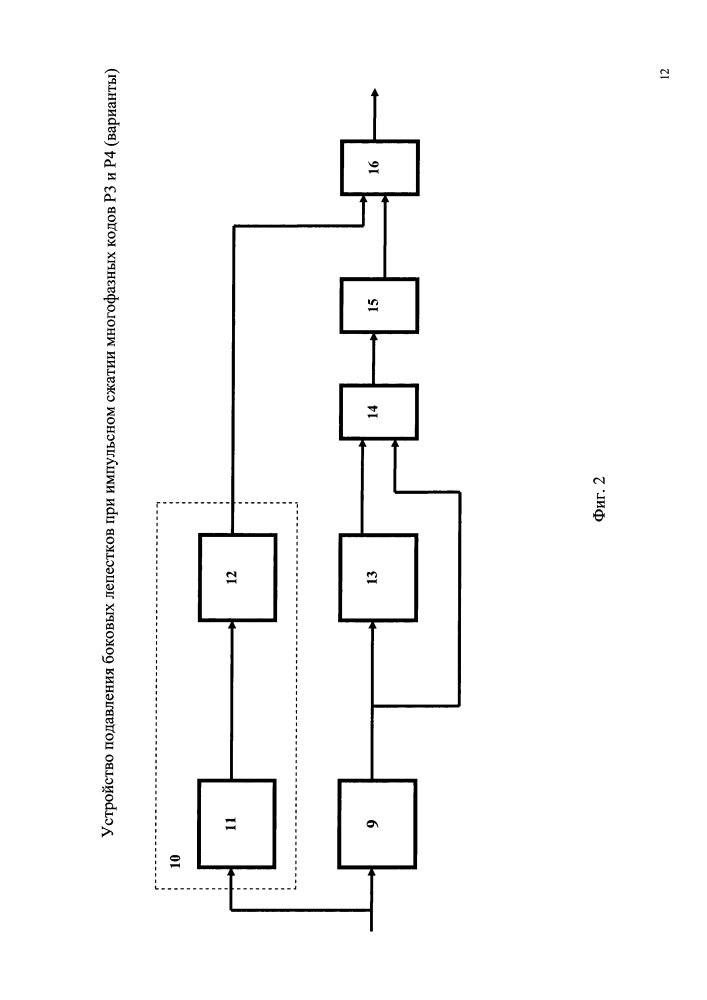 Устройство подавления боковых лепестков при импульсном сжатии многофазных кодов р3 и р4 (варианты) (патент 2630161)