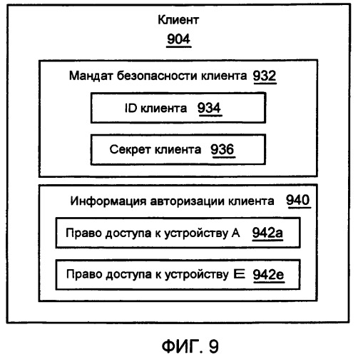 Система и способ для предоставления безопасного доступа к встроенным устройствам с использованием диспетчера доверия и брокера безопасности (патент 2384963)