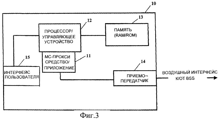 Способ, система, устройство и программа для передачи мультимедийных данных (патент 2378786)