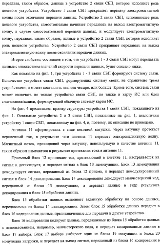 Система связи, устройство связи, способ связи (патент 2308805)