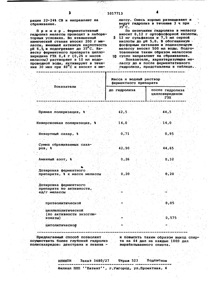 Способ подготовки мелассы к сбраживанию (патент 1017713)