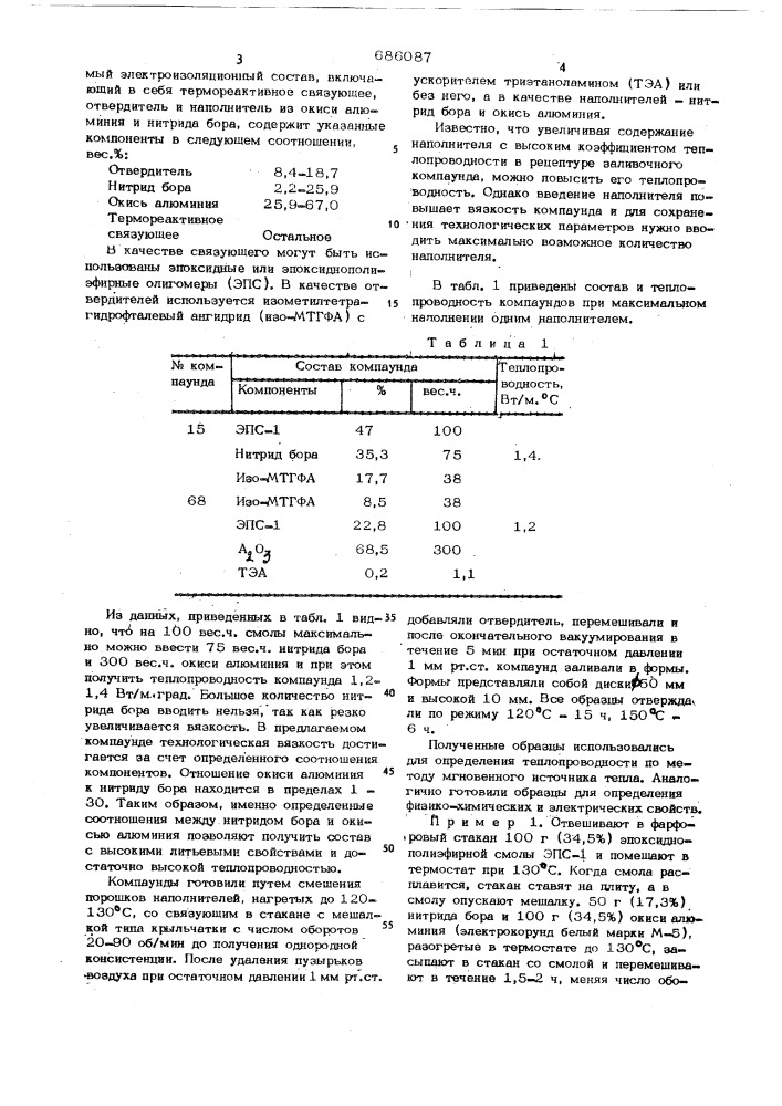 Электроизоляционный состав (патент 686087)