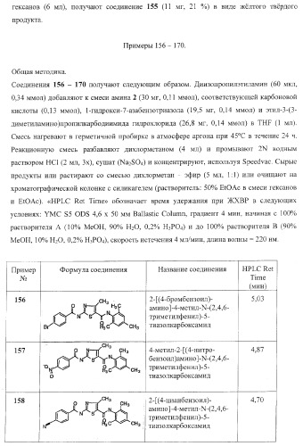 Циклические ингибиторы протеинтирозинкиназ (патент 2365372)