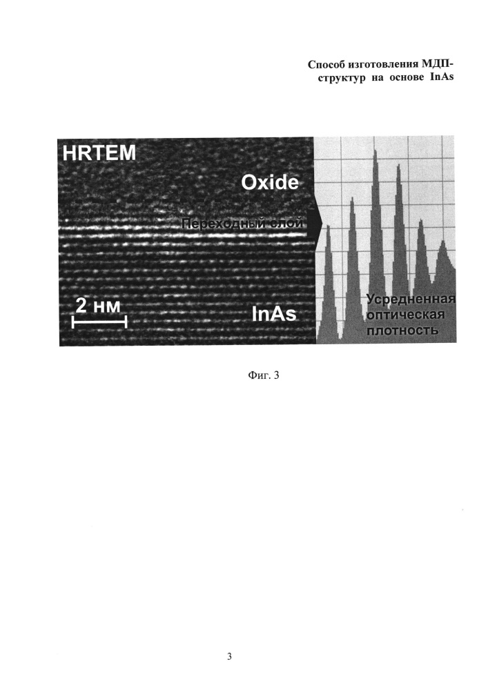 Способ изготовления мдп-структур на основе inas (патент 2611690)