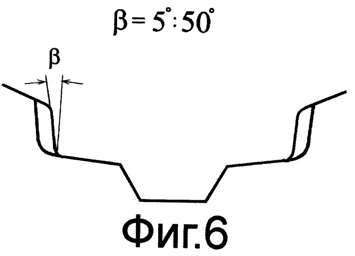 Коррекс (патент 2256592)