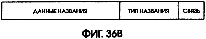Способ записи данных на носитель записи (патент 2303822)