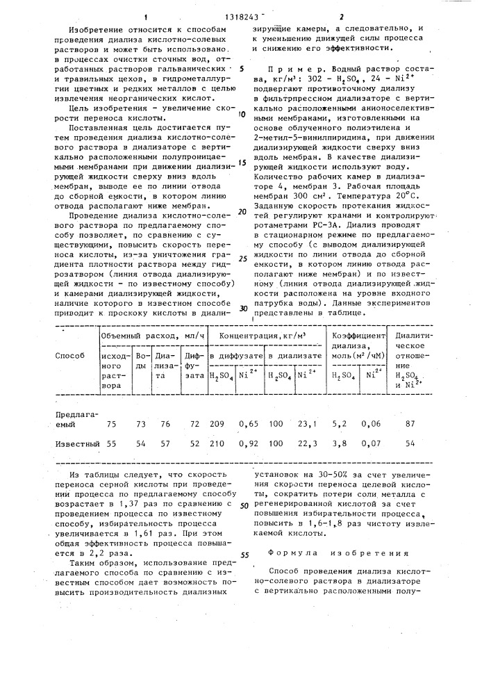 Способ проведения диализа (патент 1318243)