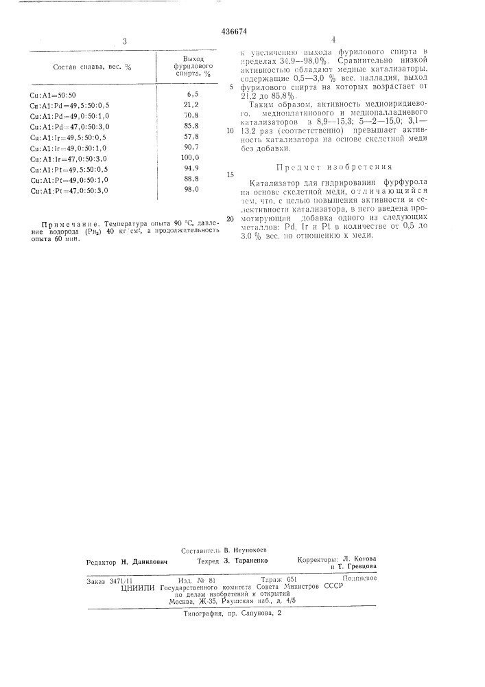 Катализатор для гидрирования фурфурола (патент 436674)