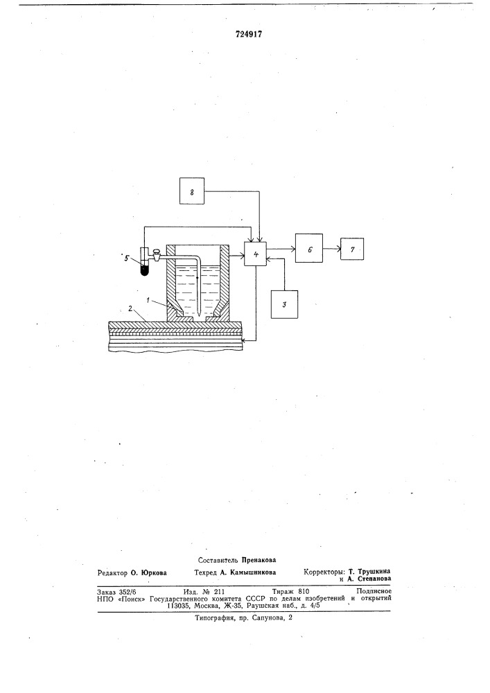 Устройство для измерения толщины гальванических покрытий (патент 724917)
