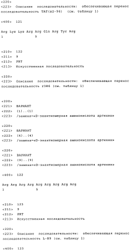 Новые конструкции транспортеров и молекулы-конъюгаты, являющиеся транспортерами карго-молекул (патент 2570632)