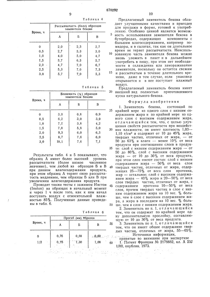 Заменитель бекона (патент 670292)