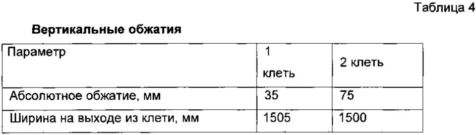 Способ производства квадратной заготовки (патент 2623976)
