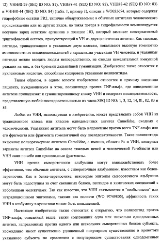 Однодоменные антитела, направленные против фактора некроза опухолей альфа, и их применение (патент 2455312)