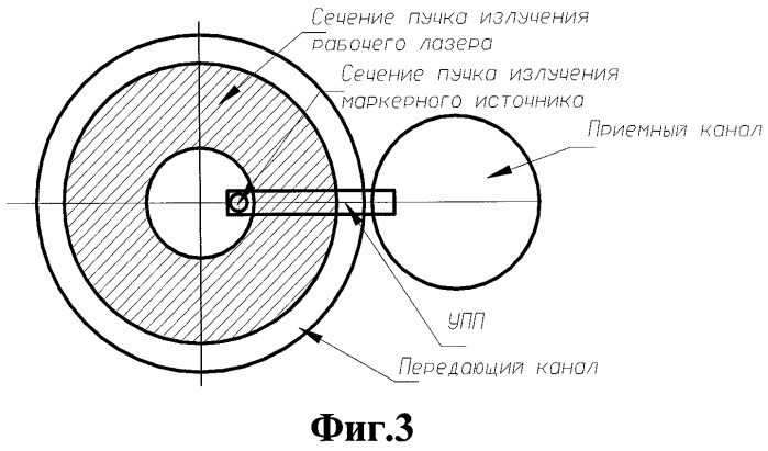 Устройство для определения углового отклонения оси лазерного пучка от номинального положения (патент 2496098)