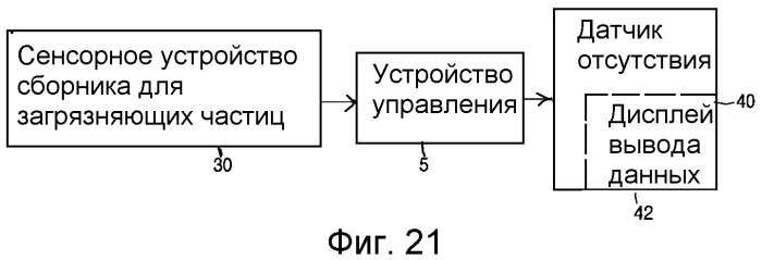 Автоматическое очистительное устройство (патент 2308868)