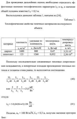 Способ измерения теплового сопротивления (варианты) и устройство для его осуществления (варианты) (патент 2308710)