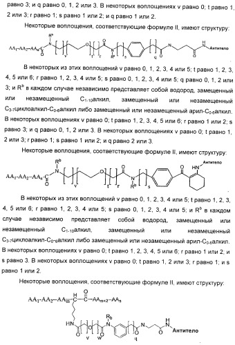 Антиангиогенные соединения (патент 2418003)