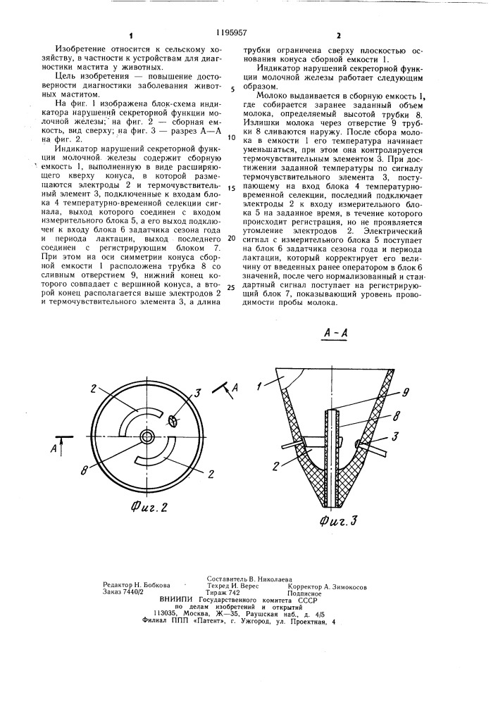 Индикатор нарушений секреторной функции молочной железы (патент 1195957)