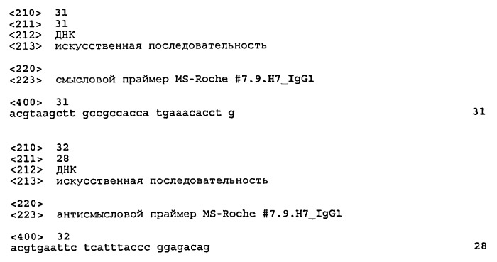 Антитела к амилоиду бета 4, имеющие гликозилированную вариабельную область (патент 2438706)