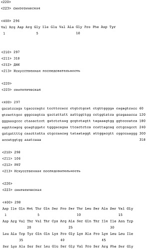 Высокоаффинные человеческие антитела к человеческому ангиопоэтину-2 (патент 2545399)