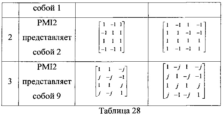 Способ и терминал для передачи обратной связью информации о состоянии канала (патент 2616156)