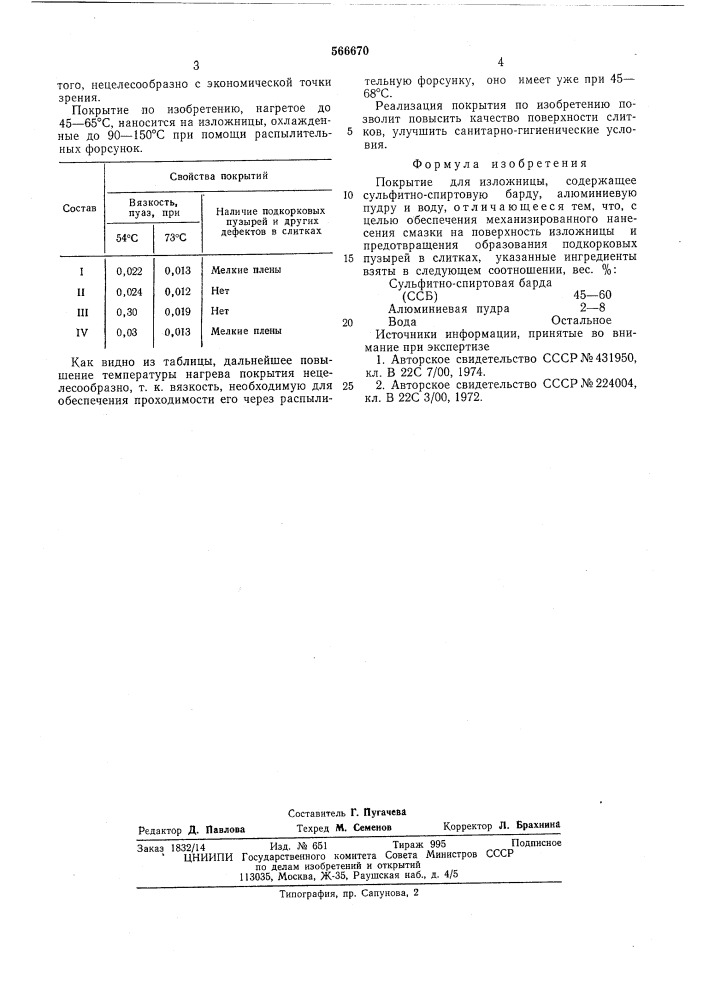 Покрытие для изложницы (патент 566670)