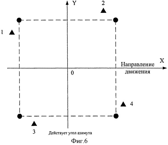 Способ навигации движущихся объектов (патент 2559820)