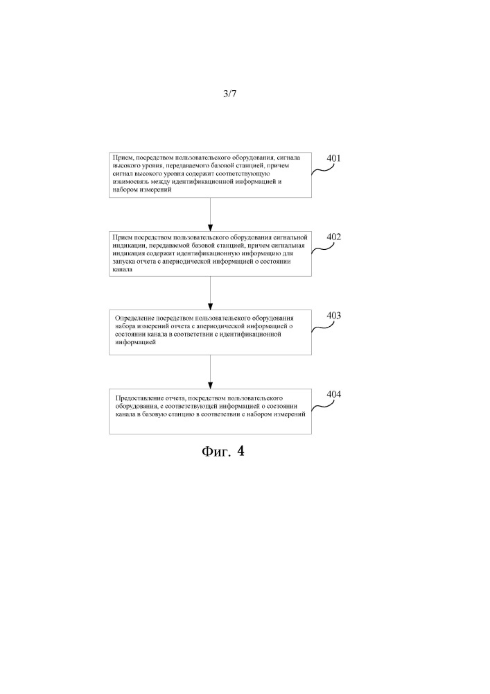 Способ предоставления отчета с информацией о состоянии канала, пользовательское оборудование и базовая станция (патент 2628322)