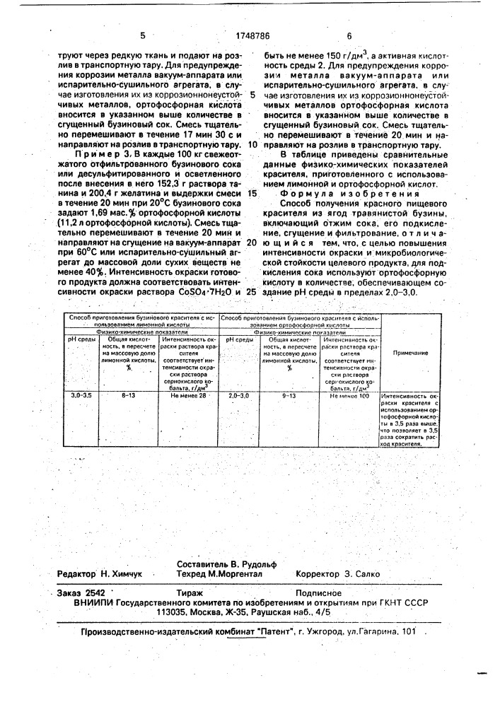 Способ получения красного пищевого красителя из ягод травянистой бузины (патент 1748786)