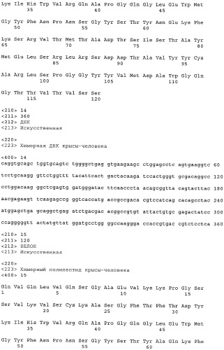 Антигенсвязывающие молекулы, которые связывают рецептор эпидермального фактора роста (egfr), кодирующие их векторы и их применение (патент 2457219)