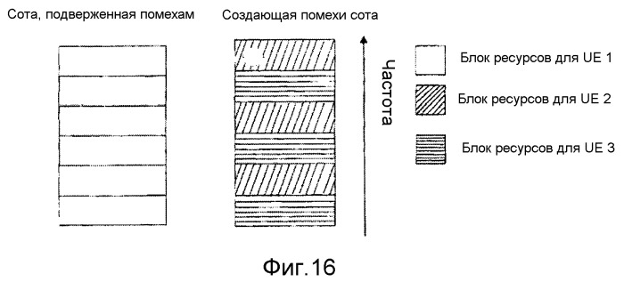 Способ установки опорного сигнала в системе радиосвязи и система для этого (патент 2539577)